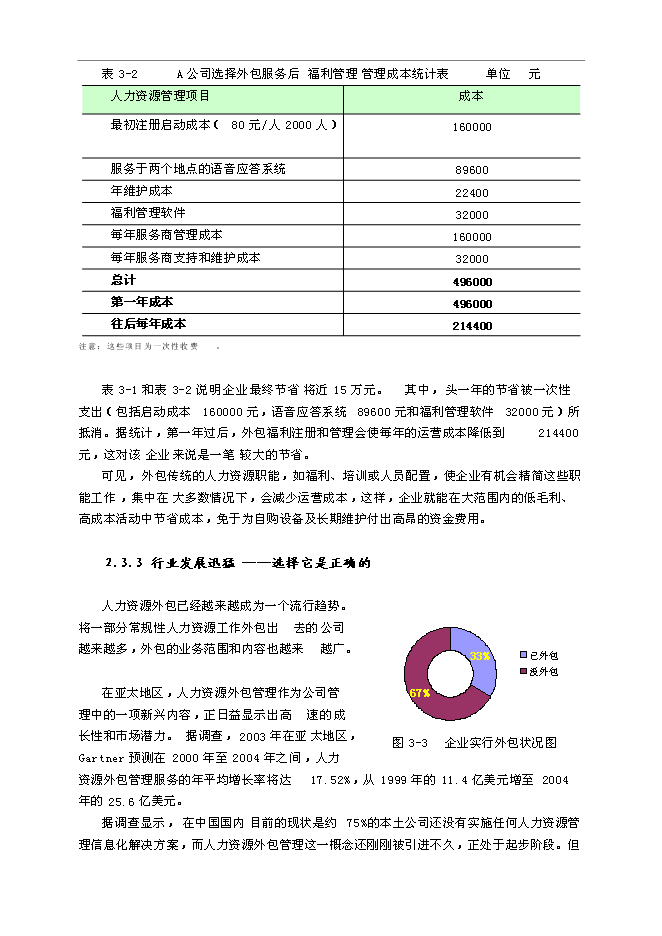 第三方人力资源服务项目投资申报与立项分析报告撰写指南